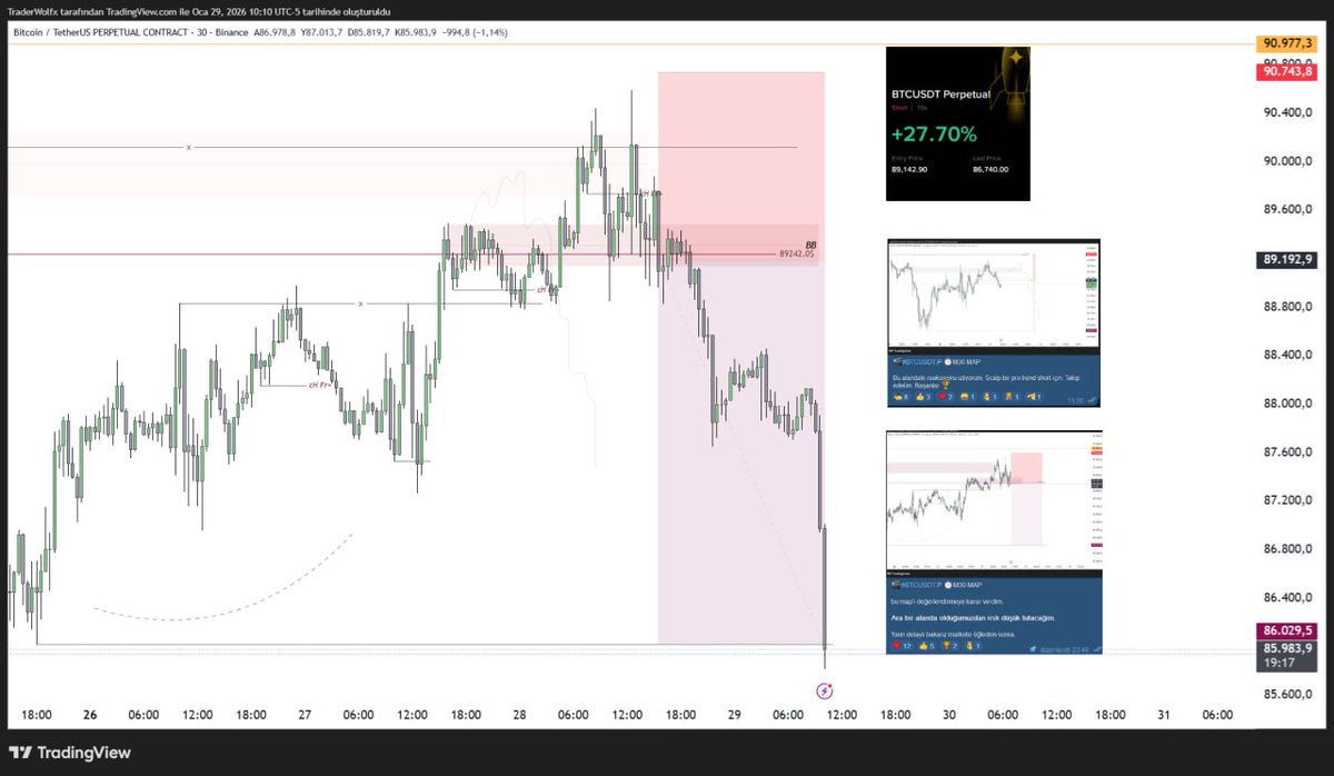 🚨  $BTC

#bitcoin #ethereum

Telegram Public ücretsiz >>

t.me/+Lt0KL8Zd0HEwM…