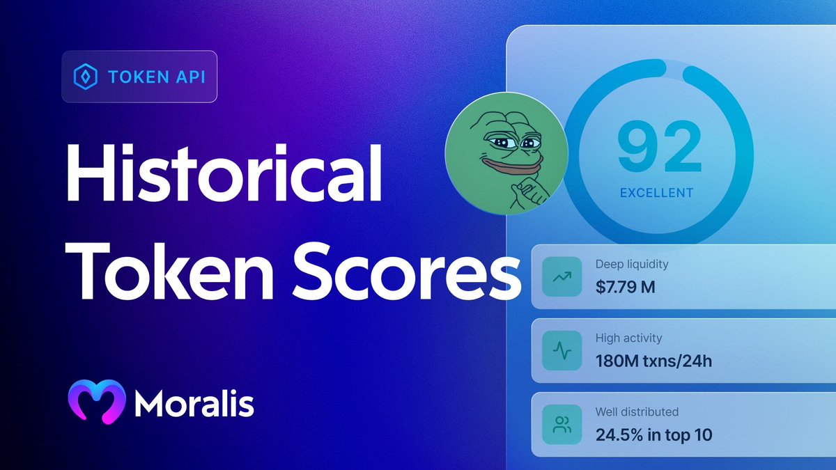 Moralis | Fetch, Monitor & Export Blockchain Data tweet media