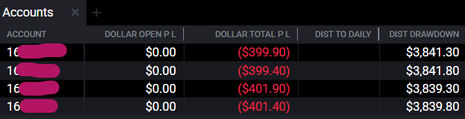 AW Trades ♛ tweet media