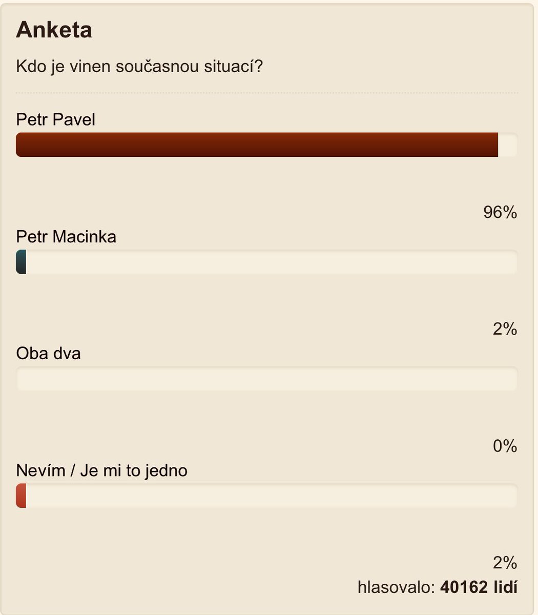 POZOR ZMĚNA tweet media