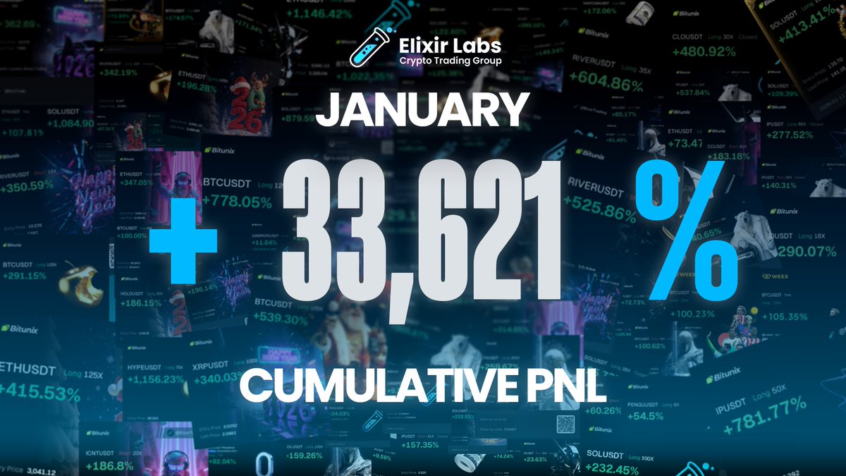 Elixir Labs tweet media