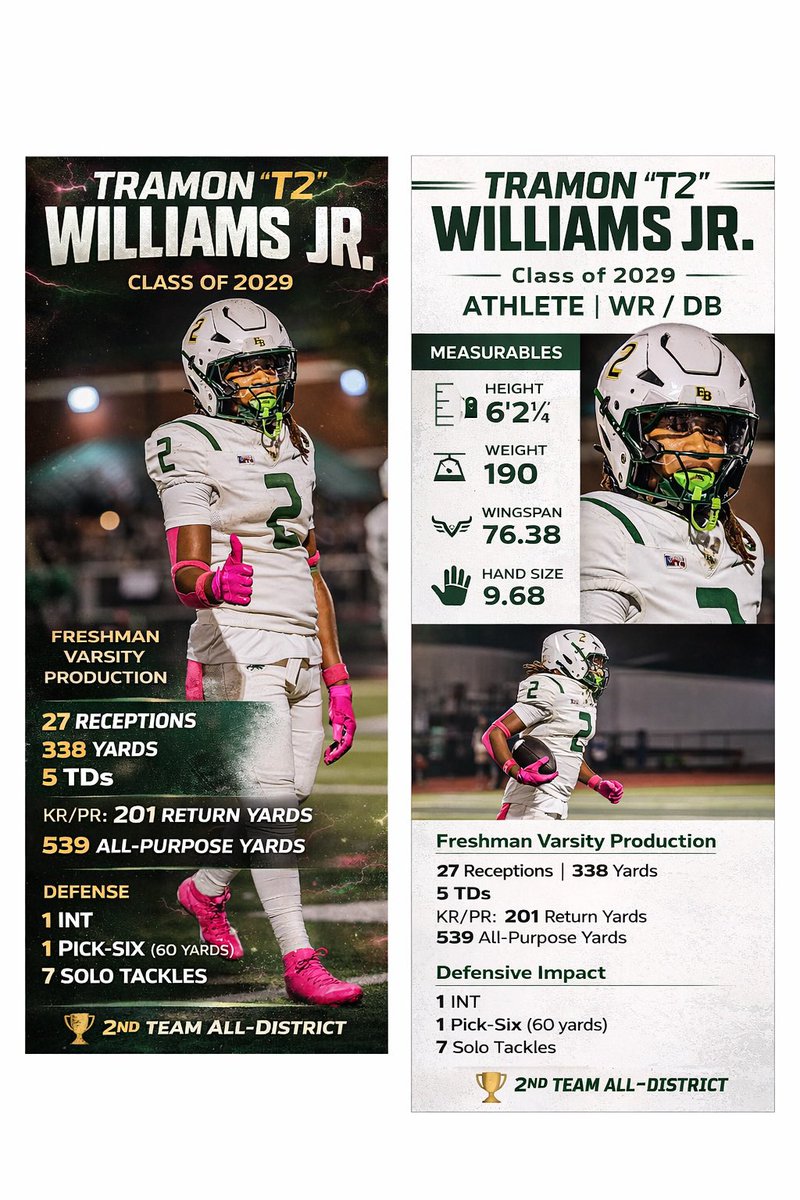 Tramon “T2” Williams Jr. tweet media