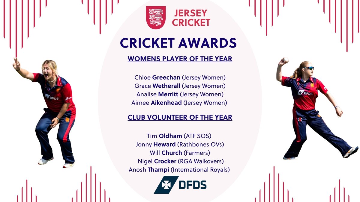 cricketinjersey's tweet image. 🏆 ANNUAL AWARDS 🏆

2025 was an outstanding year of performances across all competitions 👏

Congratulations to all nominees — winners revealed Friday at the @dfdsukire Awards Dinner!

#JerseyCricket #cricketawards #ClubCricket