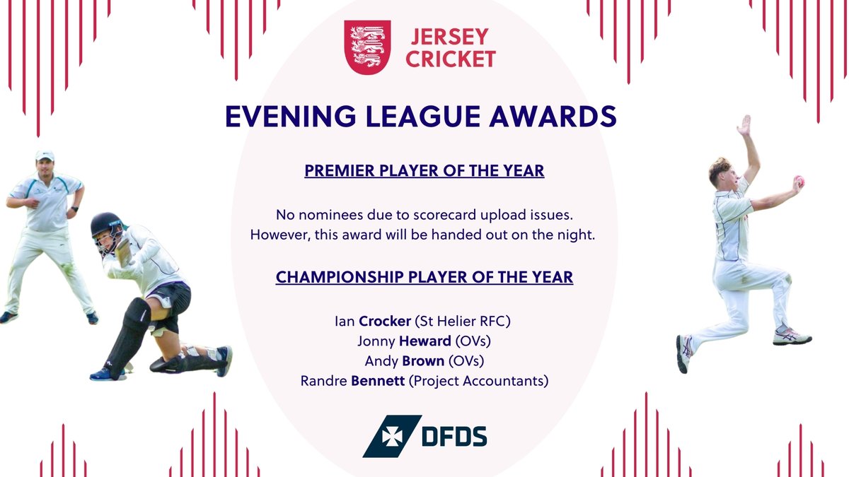 cricketinjersey's tweet image. 🏆 ANNUAL AWARDS 🏆

2025 was an outstanding year of performances across all competitions 👏

Congratulations to all nominees — winners revealed Friday at the @dfdsukire Awards Dinner!

#JerseyCricket #cricketawards #ClubCricket