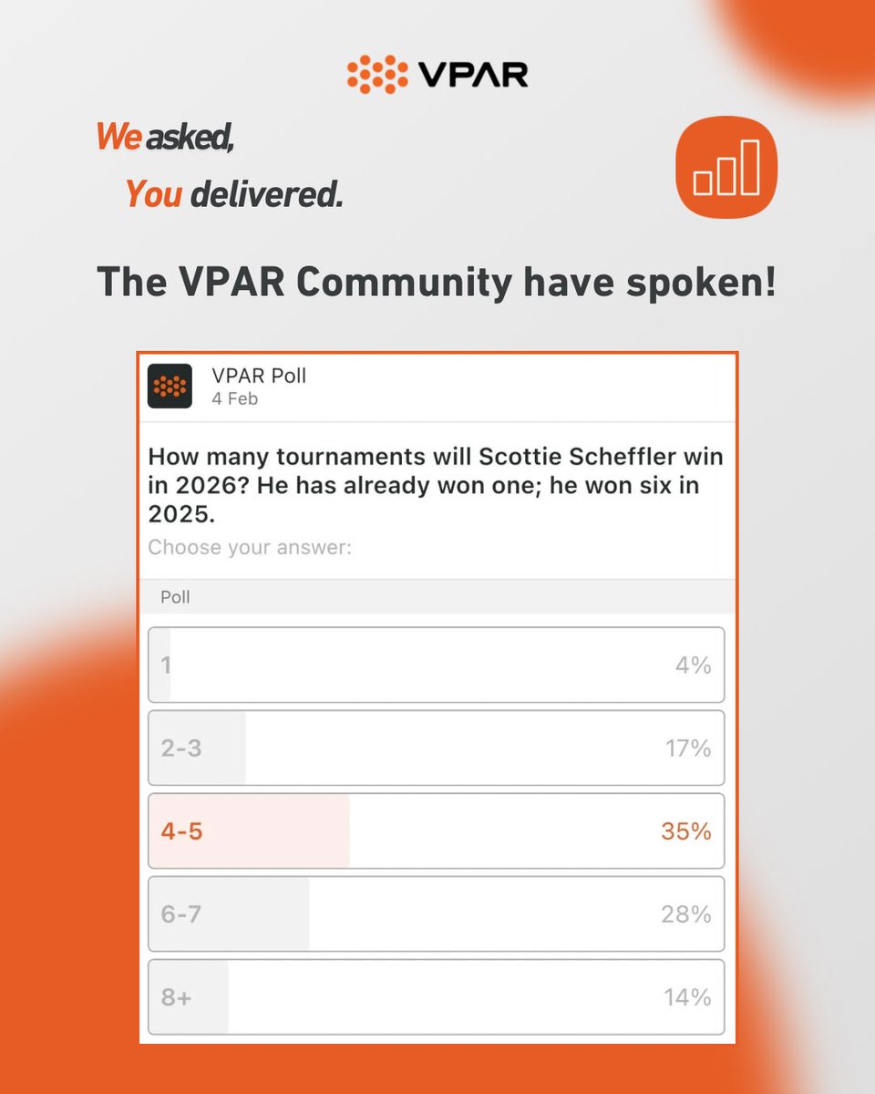 VPAR tweet media