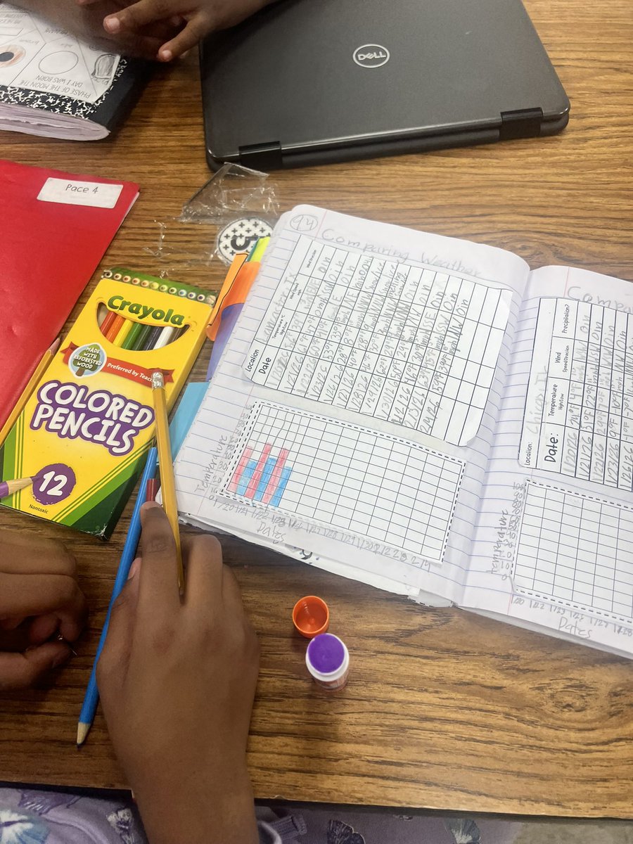 Danyale Pace tweet media