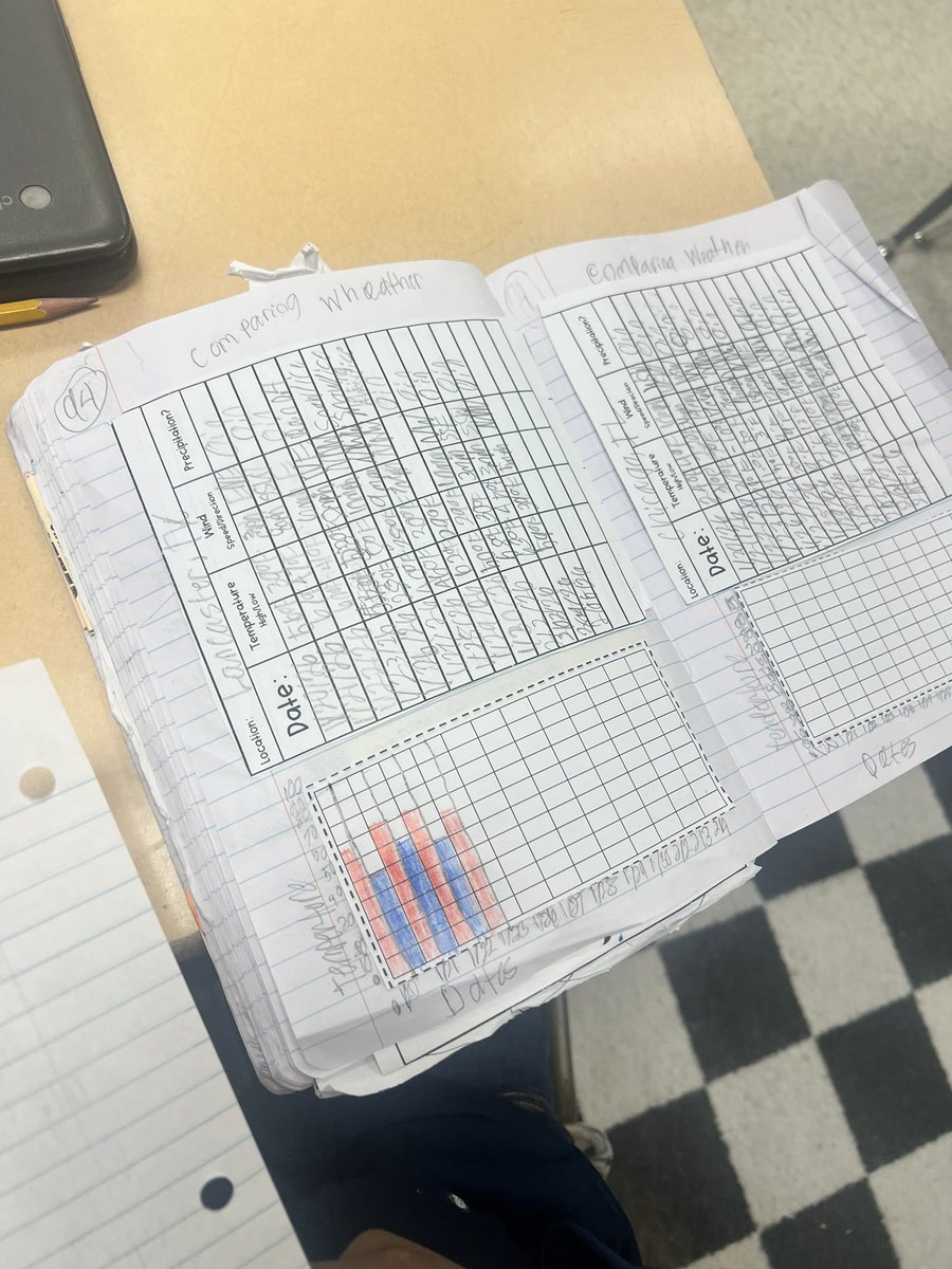 Danyale Pace tweet media