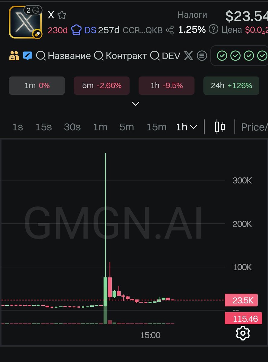 Top Trending ⛾ tweet media