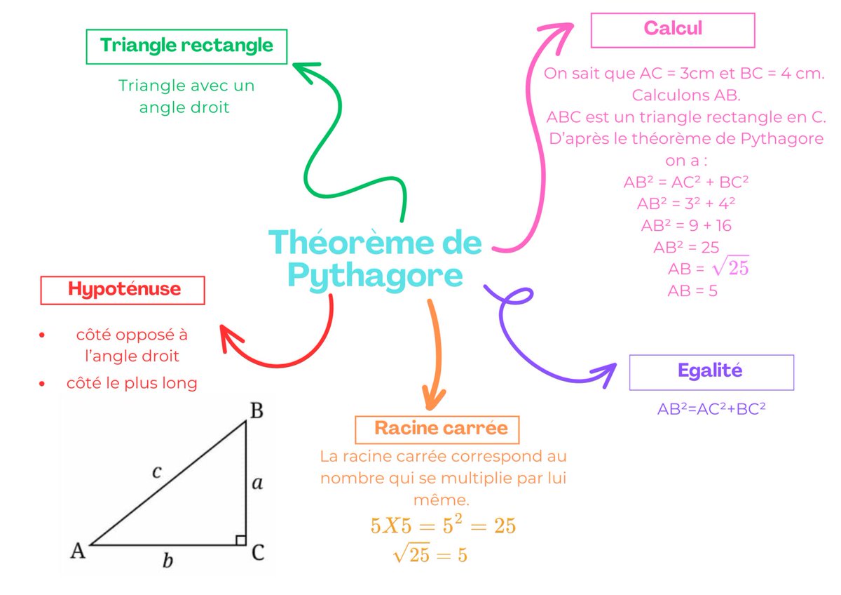 Maxi Prof tweet media