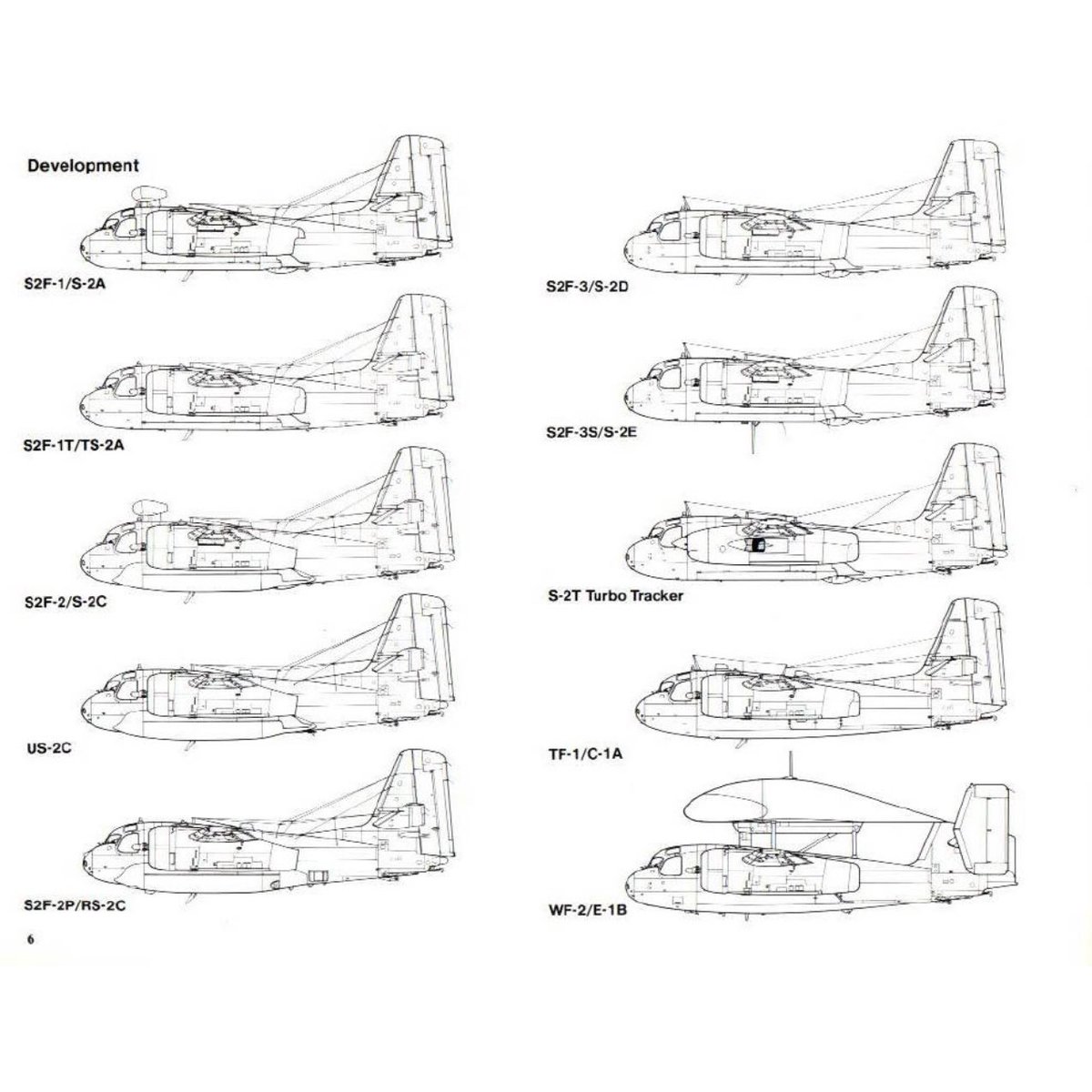 Boneyardsafari's tweet photo. For those that love the Stoof, here are some variations. #s2 #stoof #boneyardsafari #aviationsafari https://t.co/Fm14YhgQDg