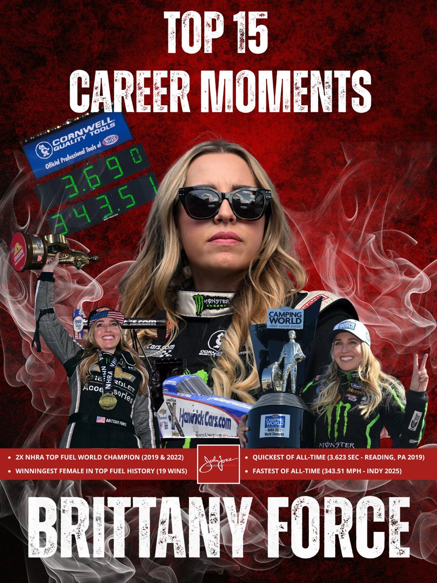 John Force Racing tweet media