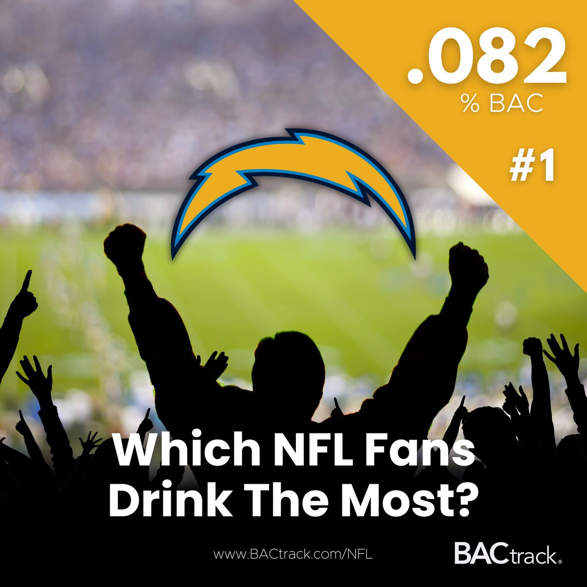 BACtrack | The Leader in Breathalyzers tweet media