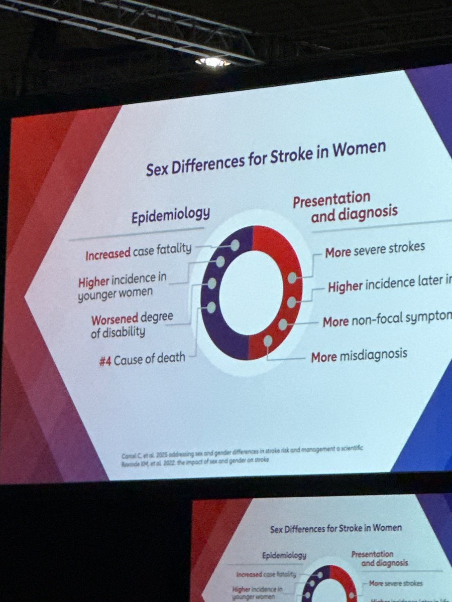 Tracy Madsen MD PhD tweet media