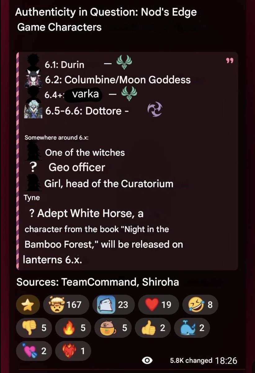 Daily Dottore🧪 tweet media