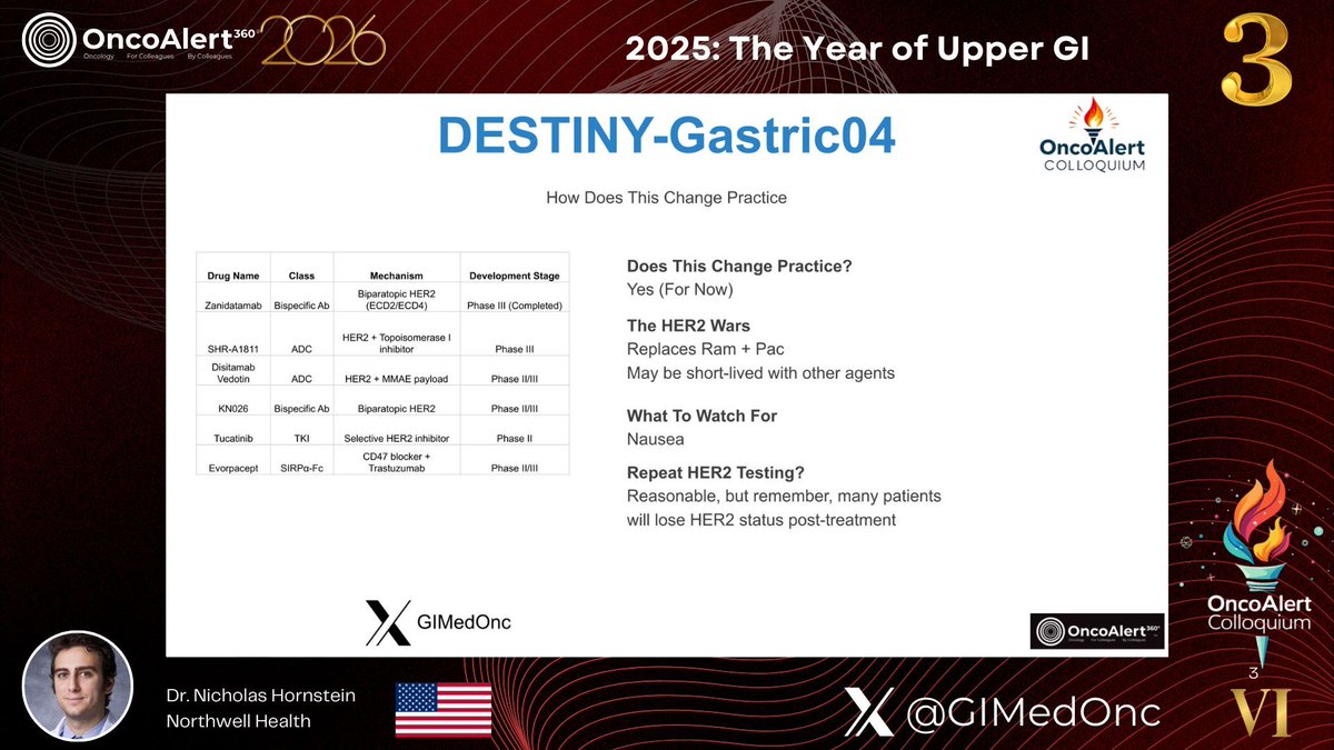 OncoAlert tweet media