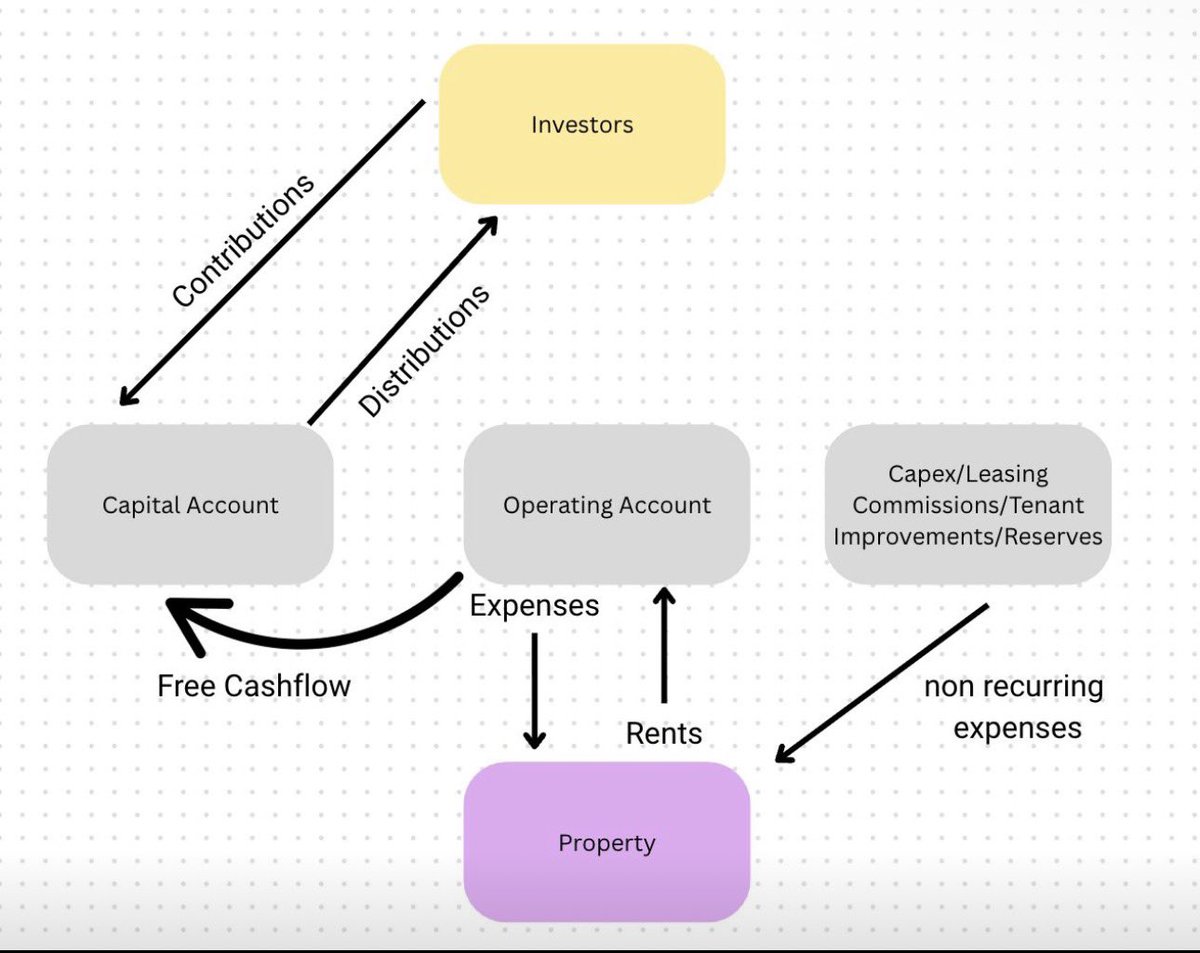 Tanner Webster tweet media