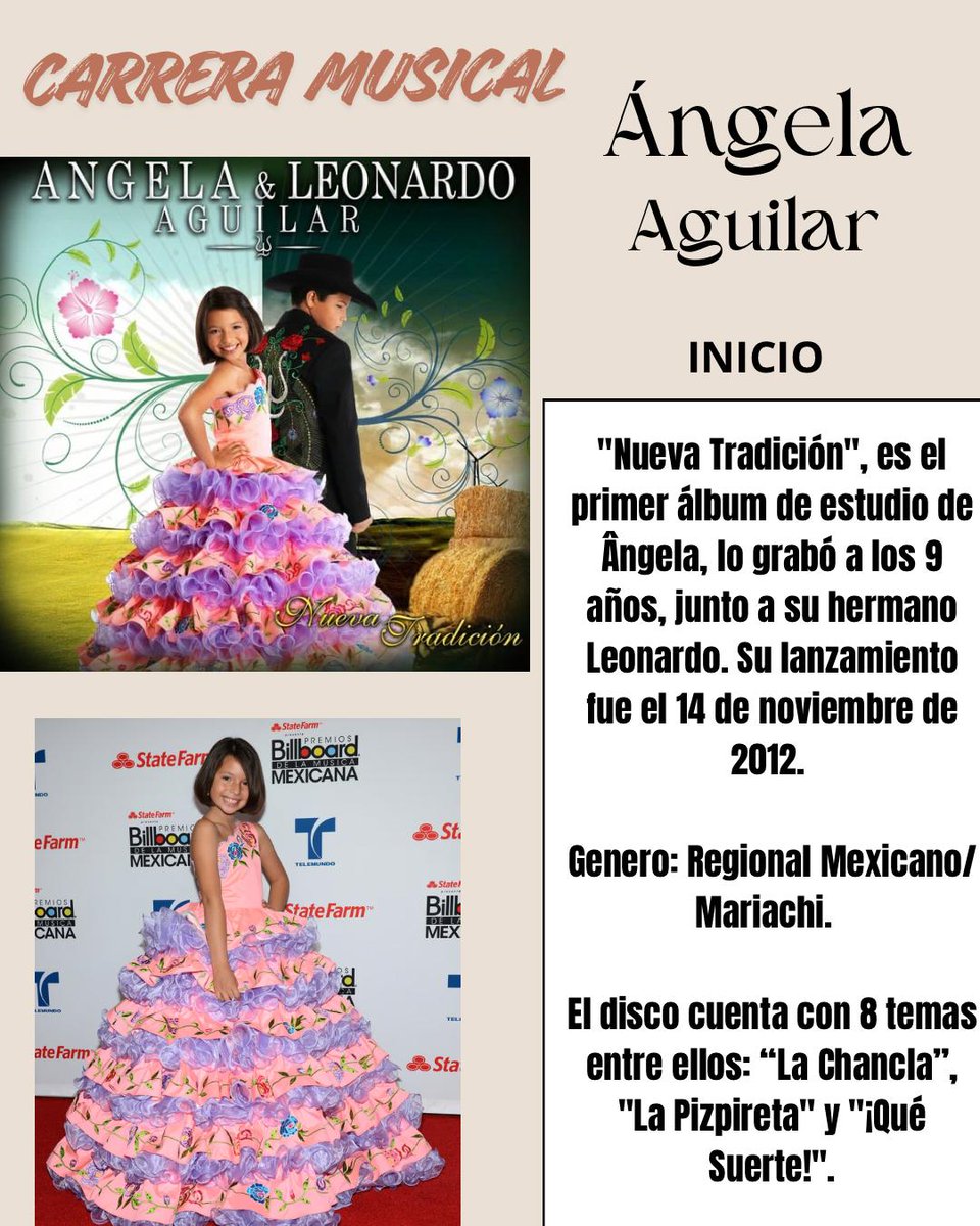 Desde pequeña Angela Aguilar y Leonardo Aguilar han demostrado los talentos que tienen para cantar <a href="/AngelaAguilar__/">Ángela Aguilar 🇲🇽</a>