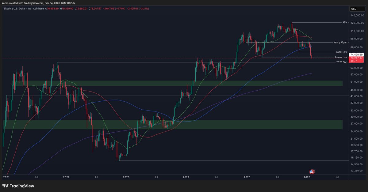 Keith Alan tweet media
