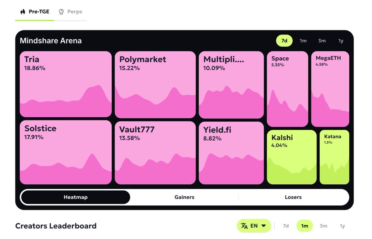 YieldFi Intern tweet media