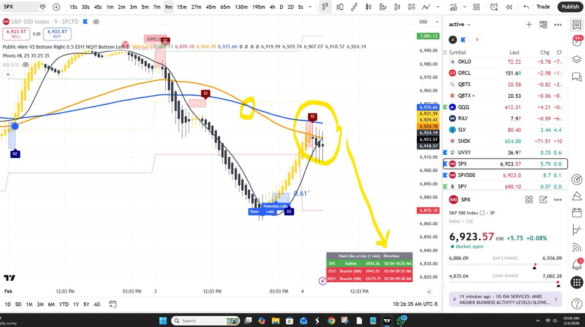 TTM (Time The Markets) tweet media