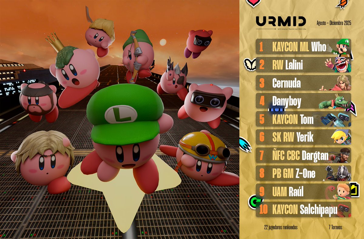 Ultimate Ranking Mérida tweet media