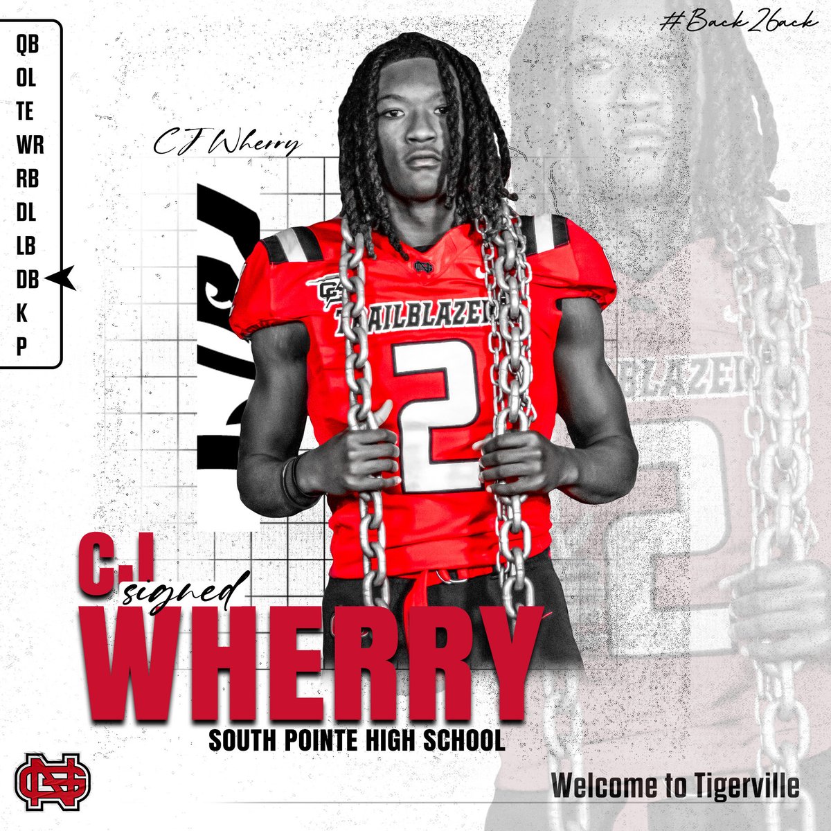 North Greenville Football tweet media