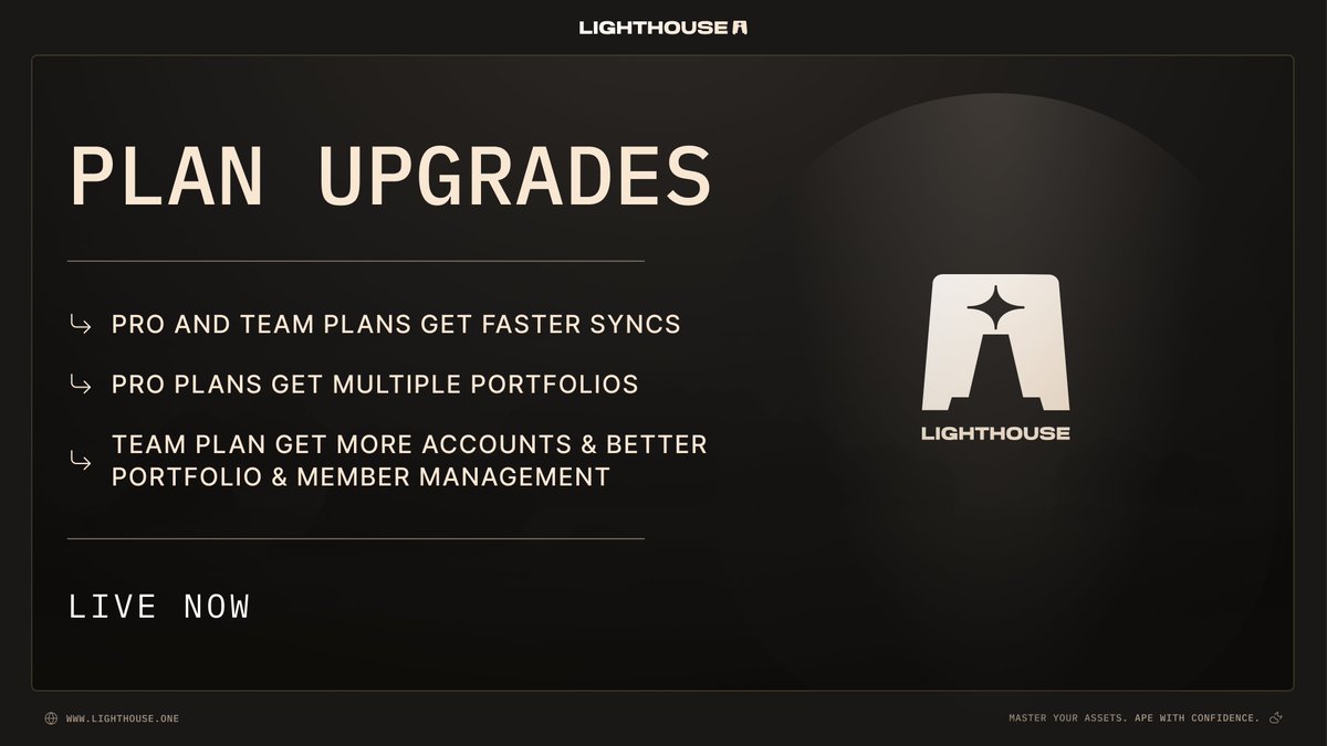 Lighthouse.one tweet media