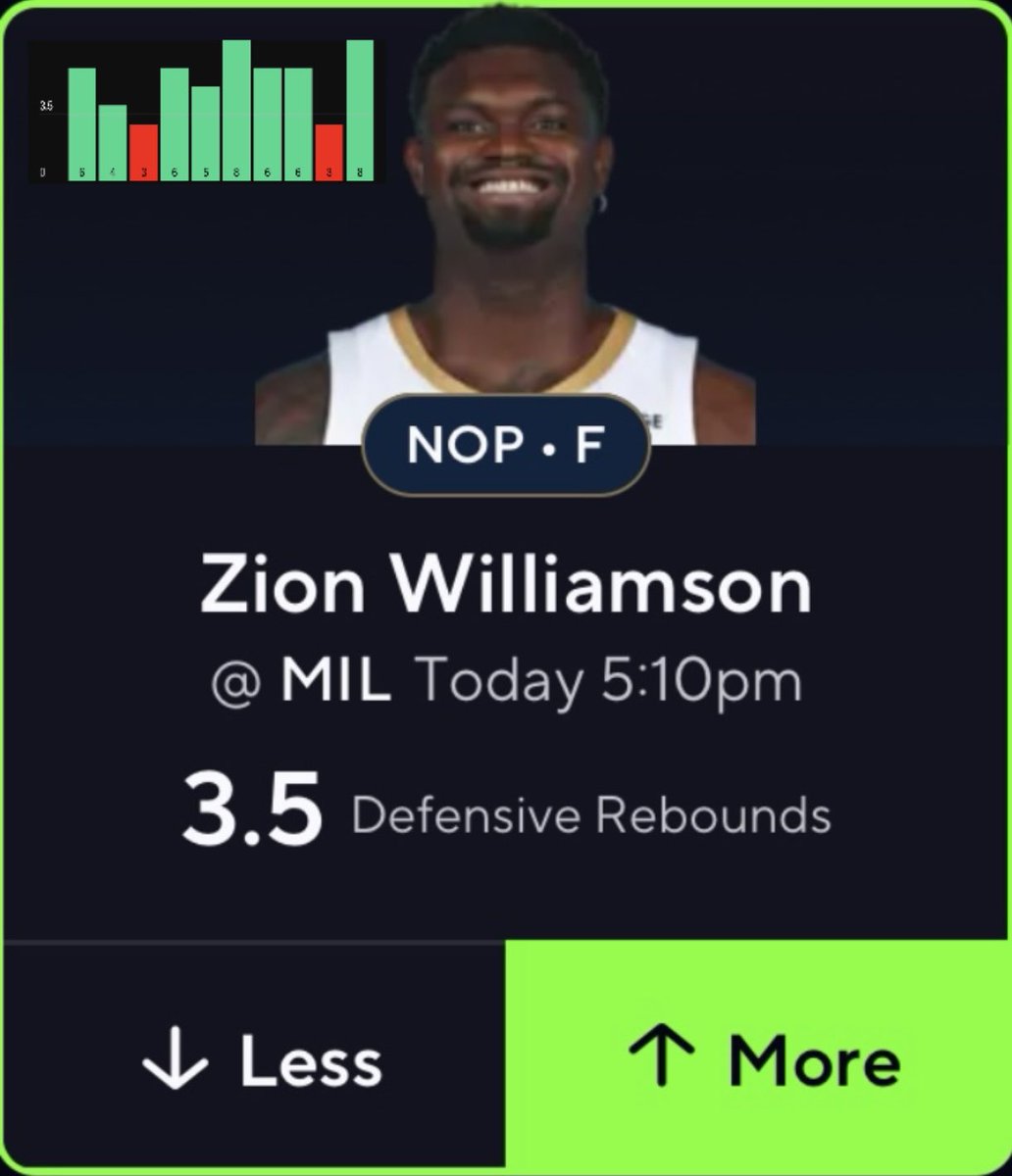 Squirrel Bets 🐿 tweet media