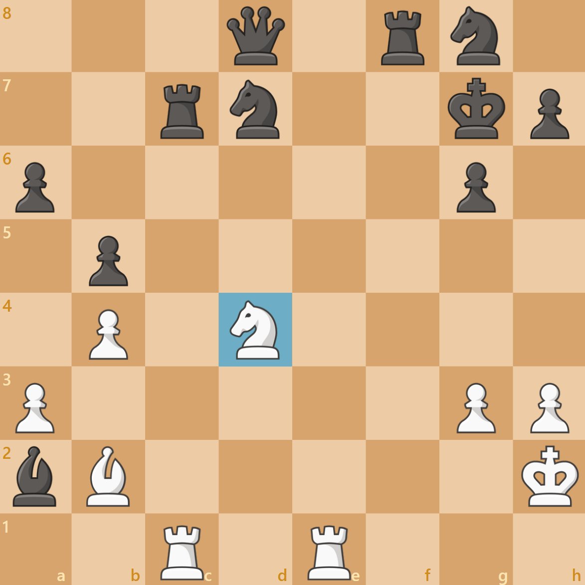 Chess.com tweet media