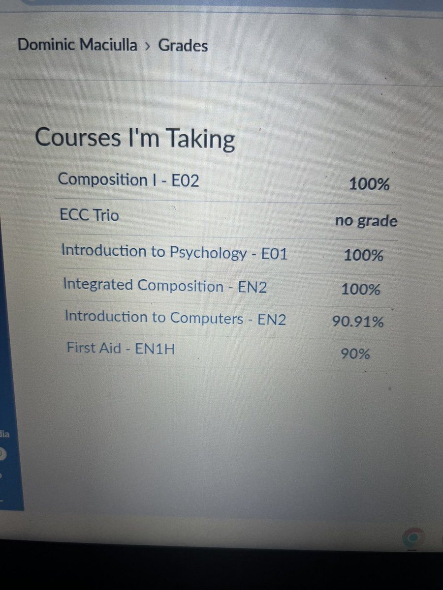 Dominic Maciulla tweet media