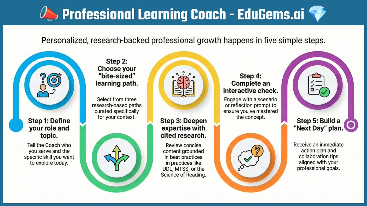 Eric Curts tweet media