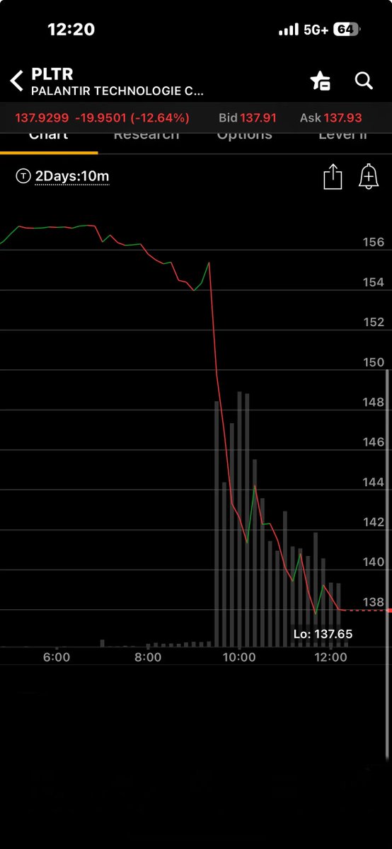 Oscar Fletcher tweet media