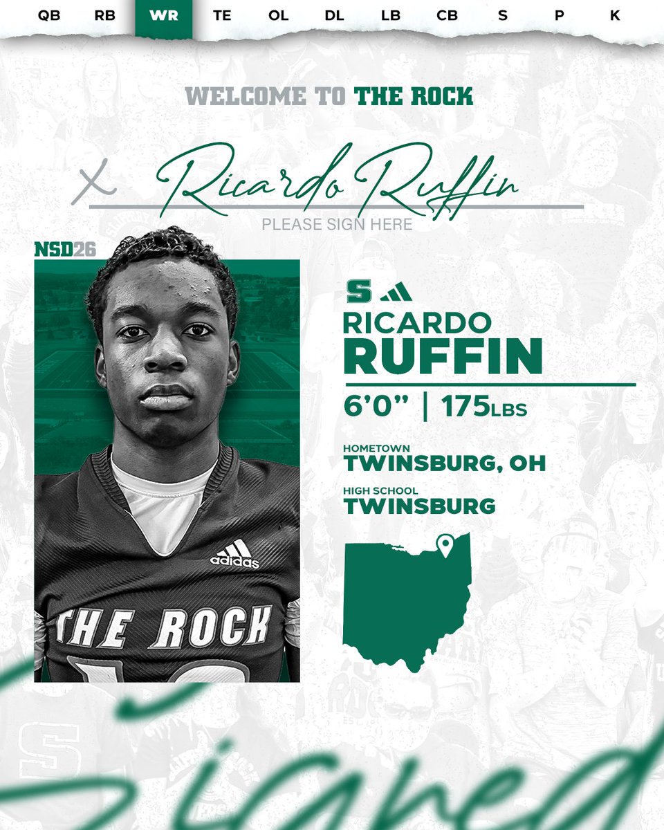 Slippery Rock Football tweet media