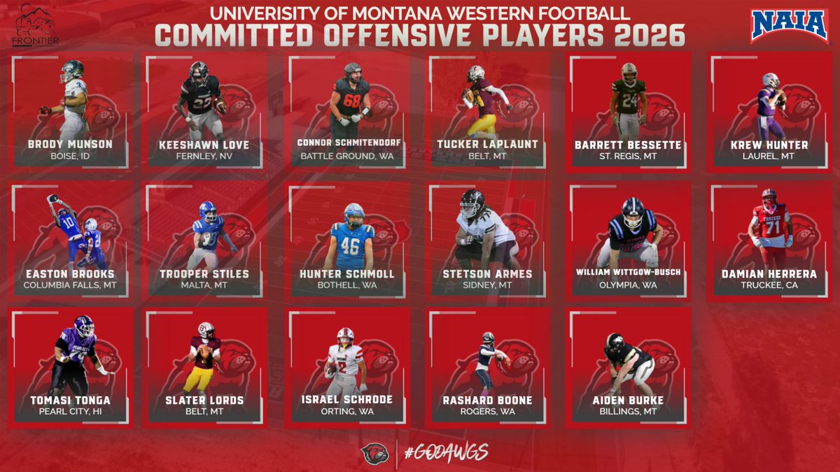 University of Montana Western Football tweet media