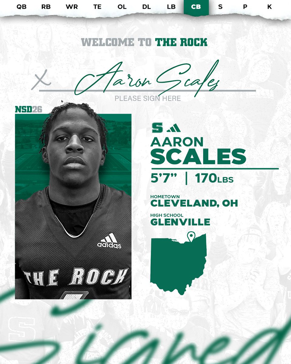 Slippery Rock Football tweet media