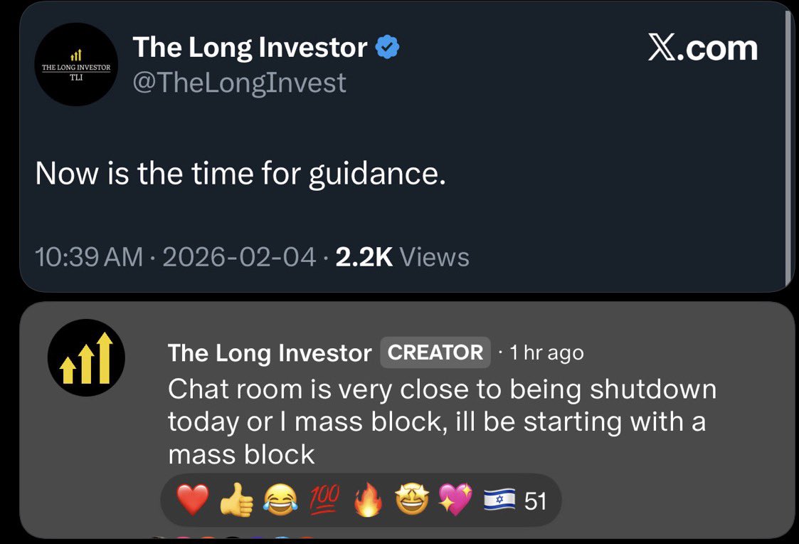 Shark Chart tweet media