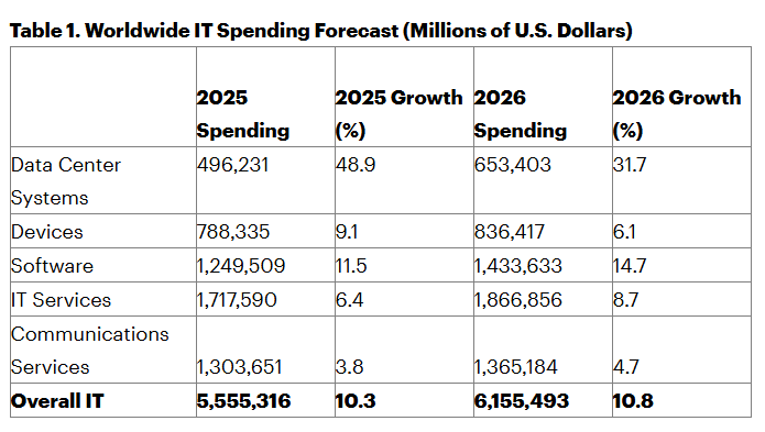 Alejandro Estebaranz tweet media