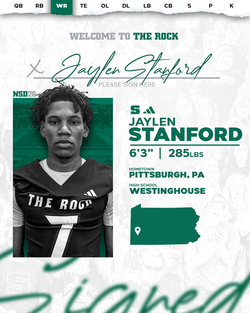 Slippery Rock Football tweet media