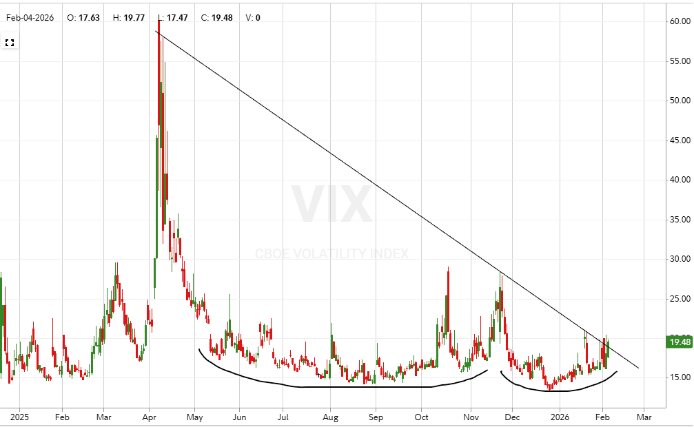 Reformed Tr🅰️der tweet media