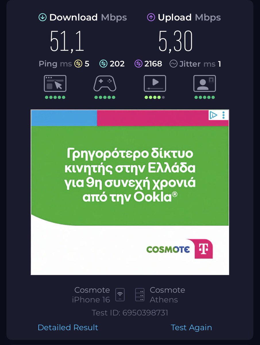 Kostas Papakostas (aka Θείος Κώστας) tweet media