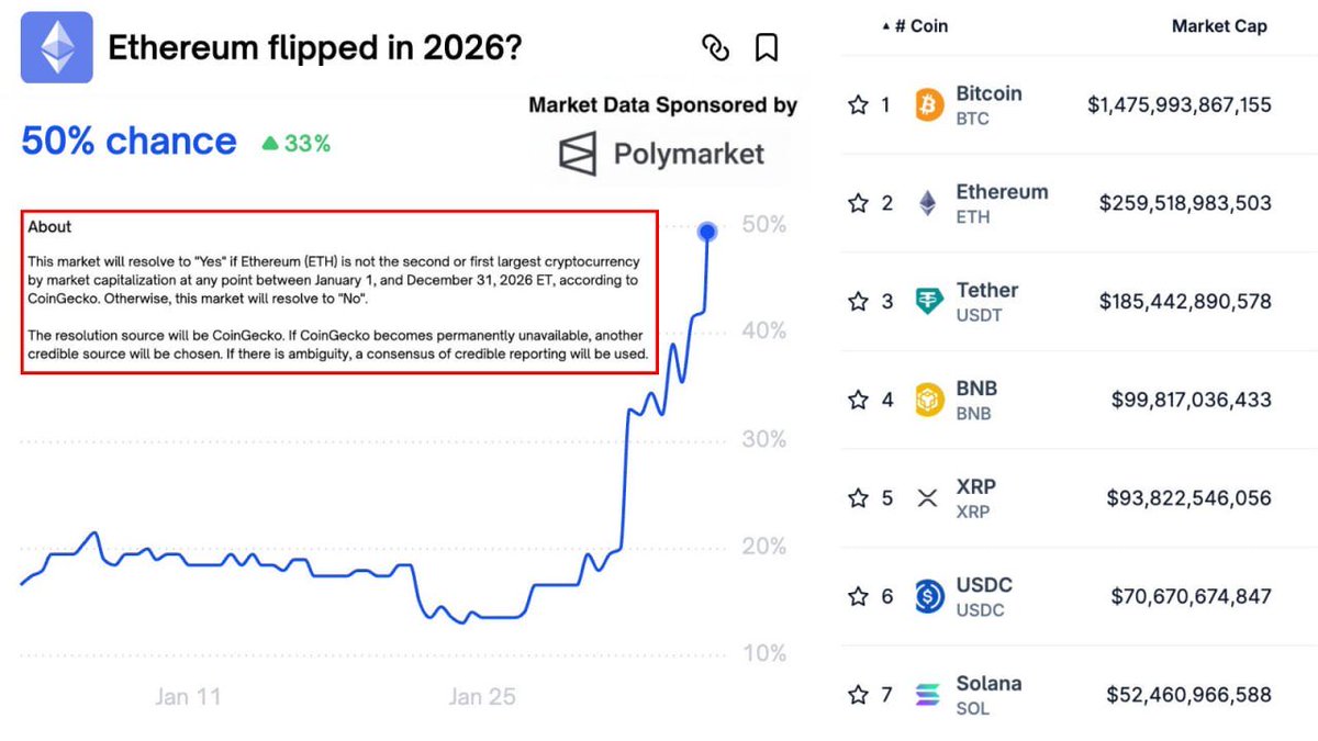 Cryptoast tweet media