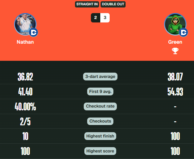 GreenEnigma tweet media