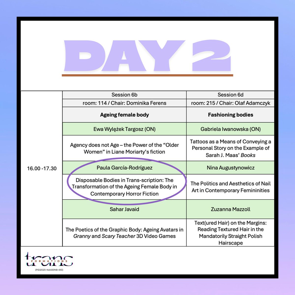 TRANS-FORMATIONS Project tweet media