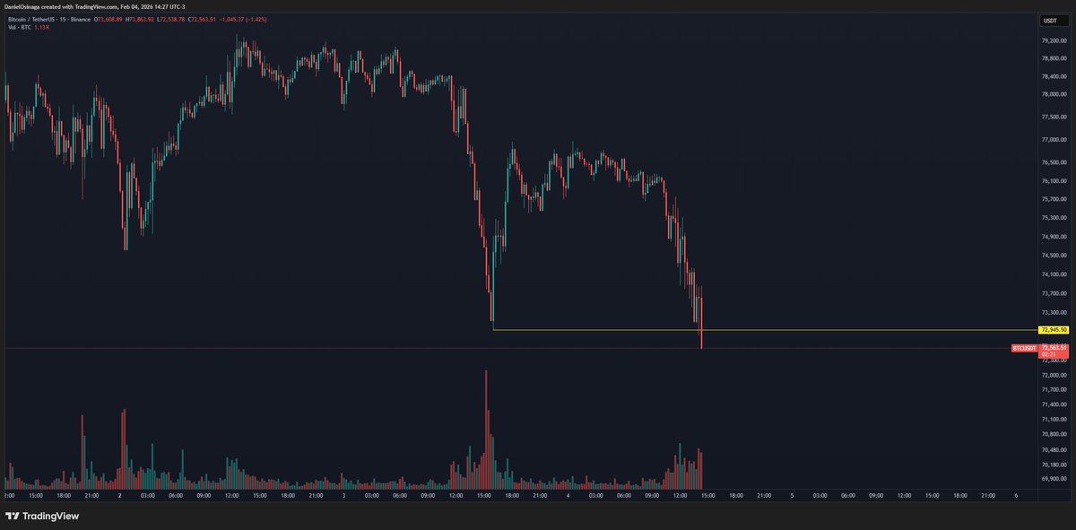 Daniel Osinaga tweet media