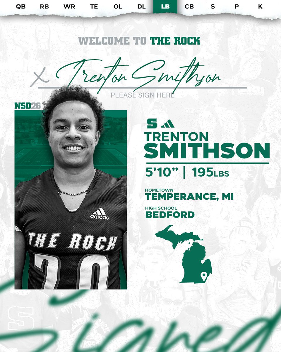 Slippery Rock Football tweet media