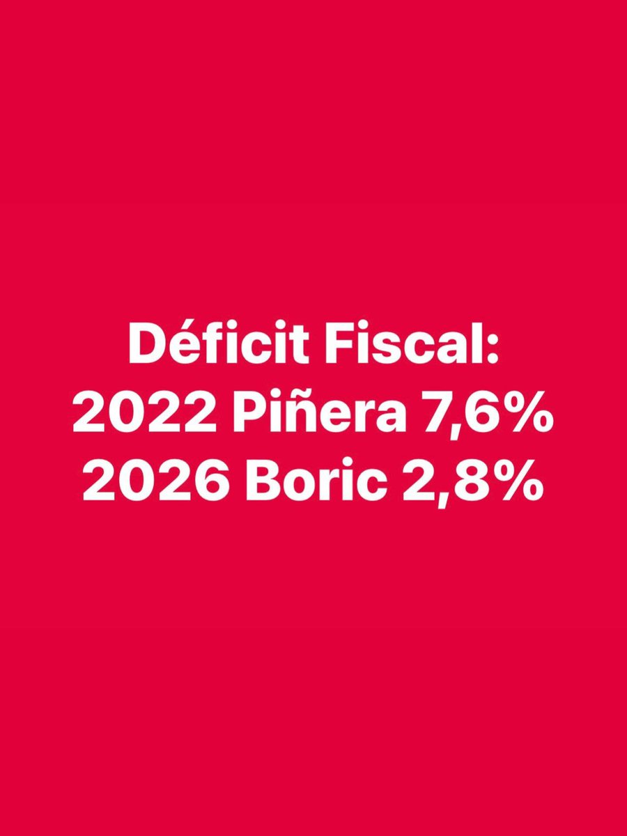 ArayaManola's tweet photo. Derecha miserable y mentirosa. https://t.co/u0Lfyluv1v
