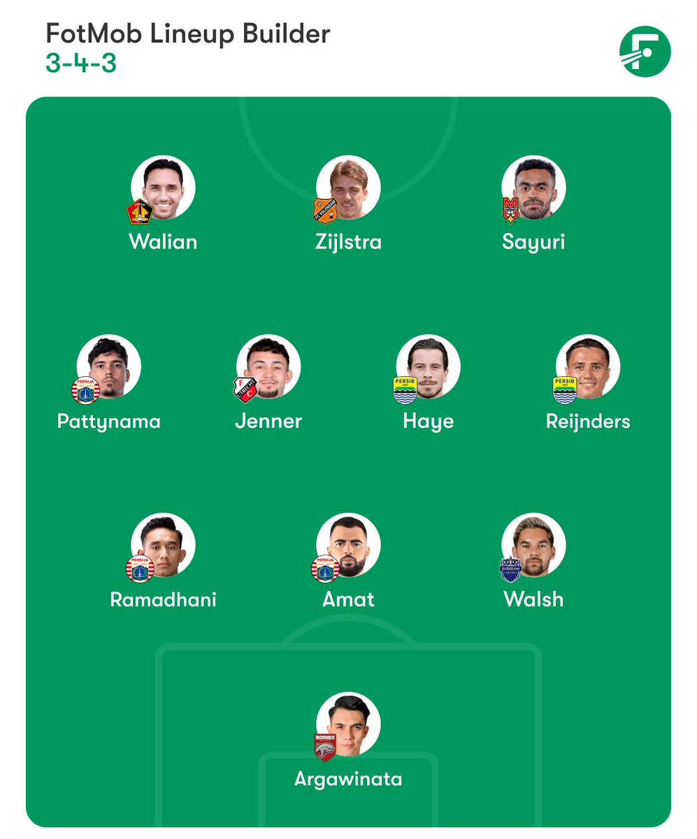 Extra Time Indonesia tweet media