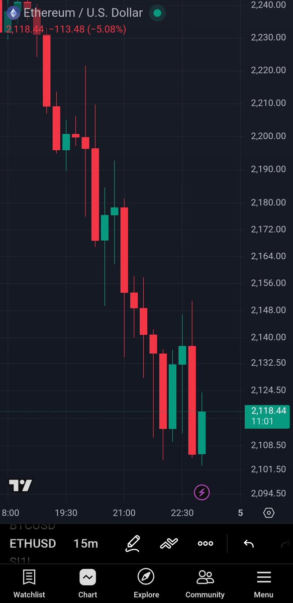 The Trade Classroom tweet media