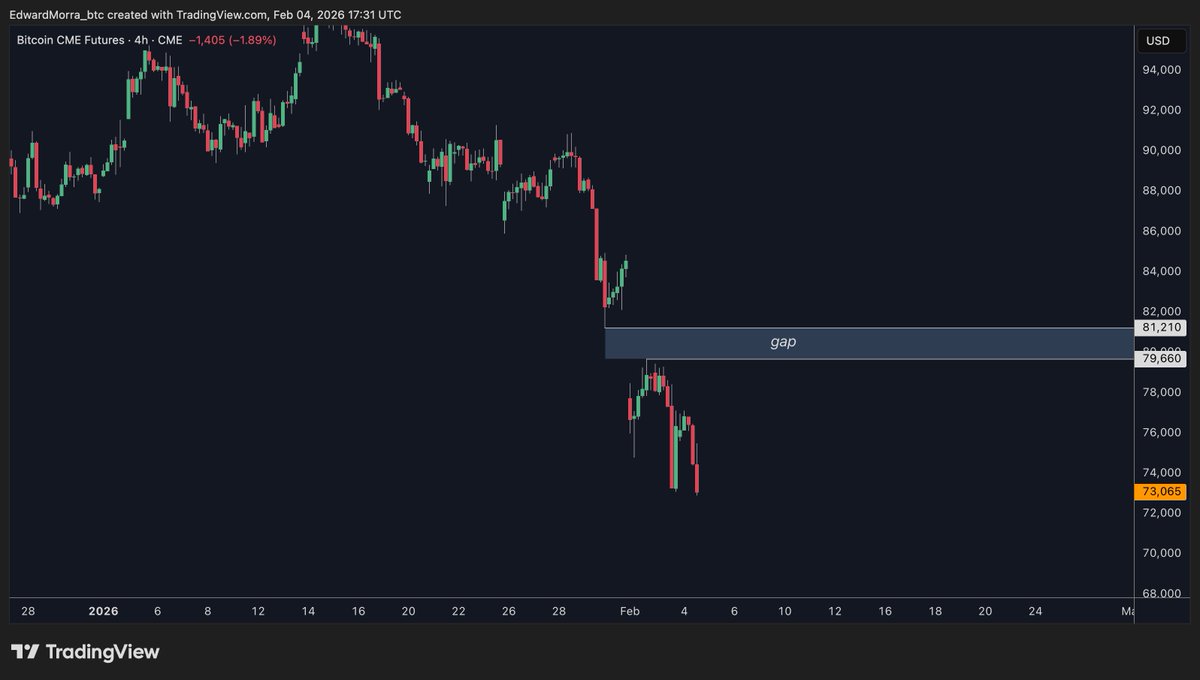 Edward Morra tweet media