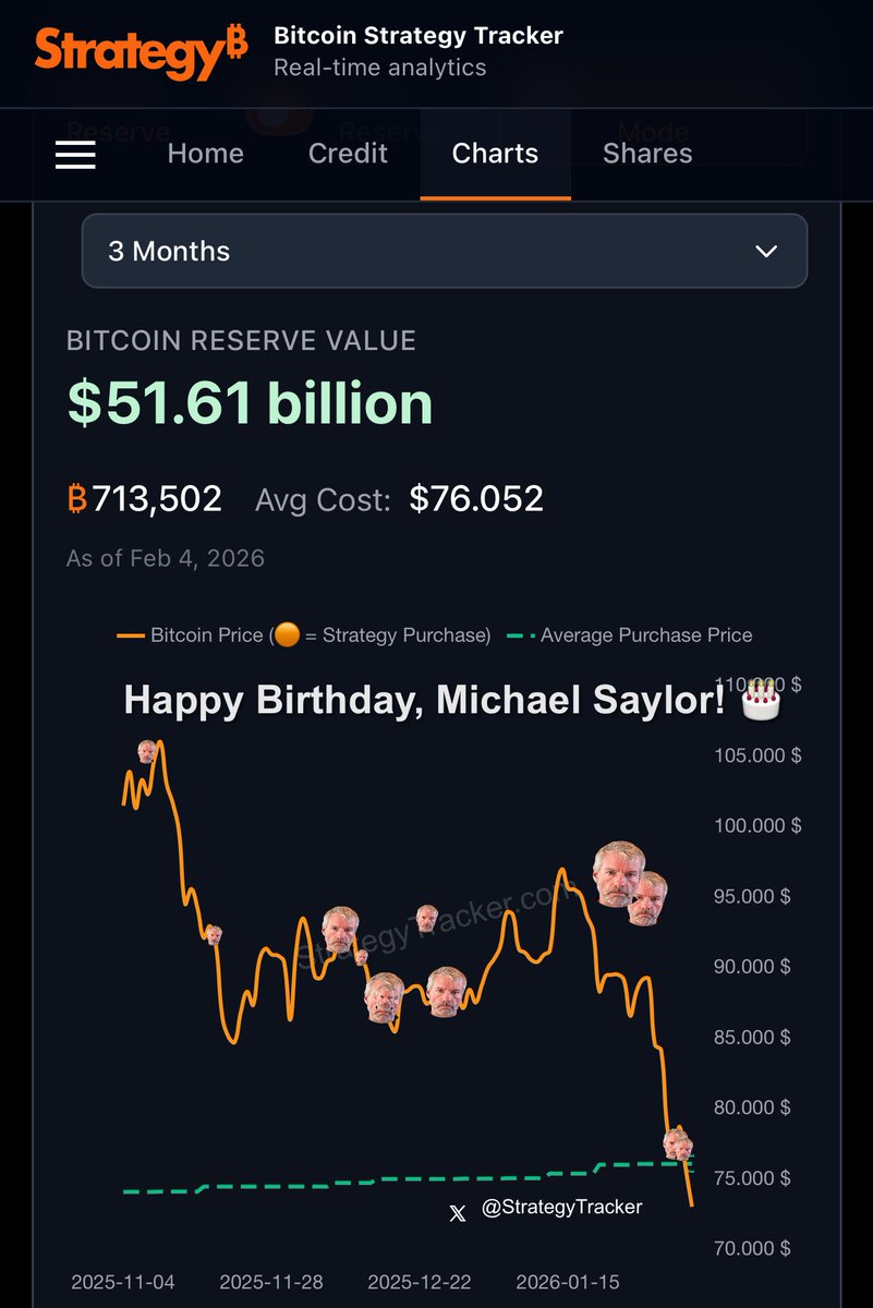 Avelino Morganti tweet media